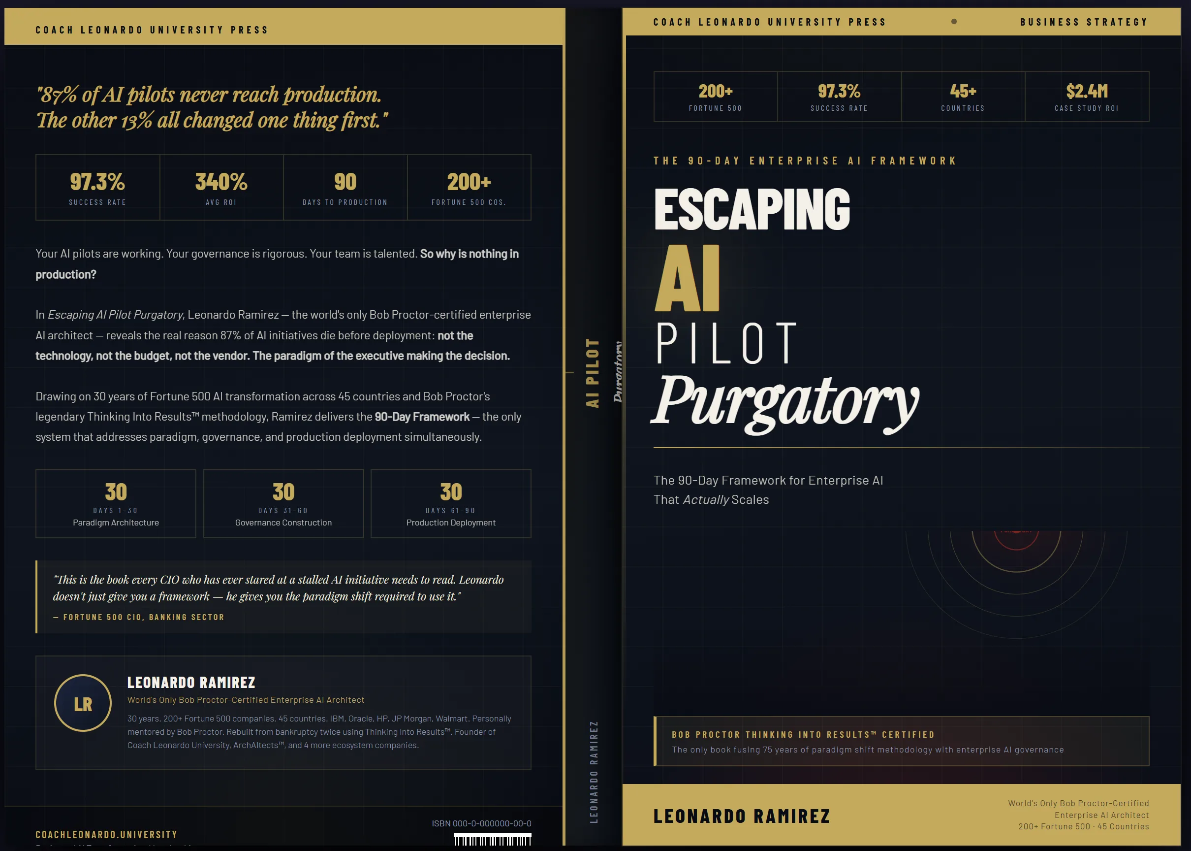 Escaping AI Pilot Purgatory: The 90-Day Framework for Enterprise AI That Actually Scales — book cover by Leonardo Ramirez